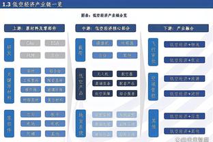 杜兰特：球队没有因困难而分崩离析 在这个联盟中赢球不是易事